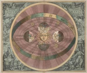 heliocentric12.17