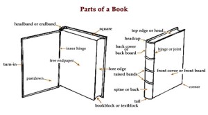 Parts-of-a-Book